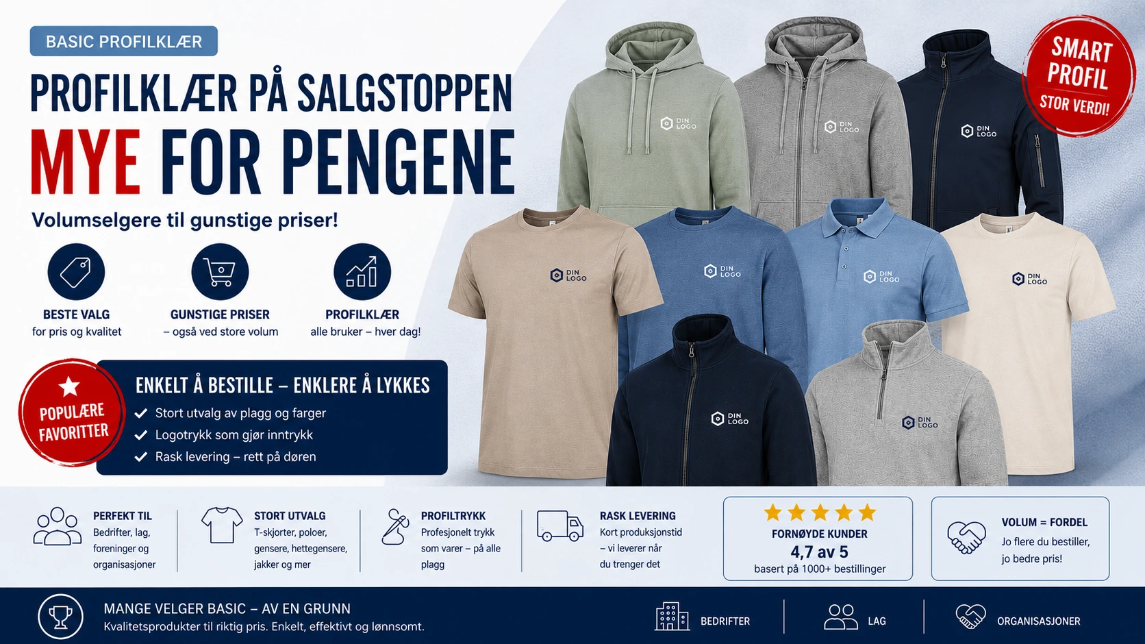 Basic profilklær Basic profilklær