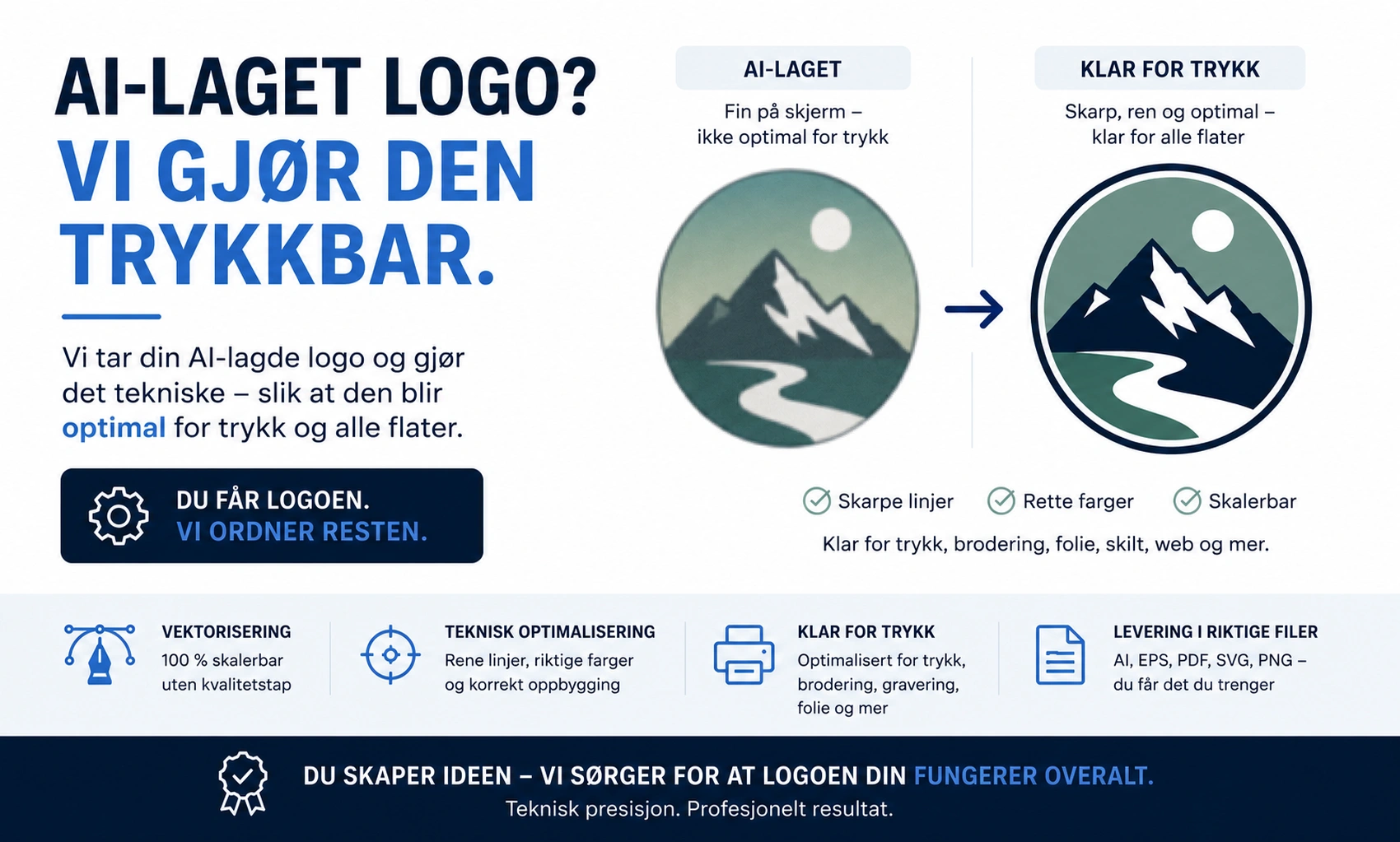 Logo-optimalisering gjøre ai-laget logo trykkbar