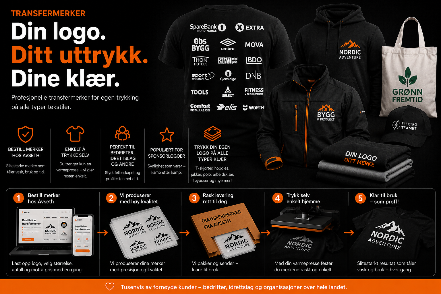 Transfertrykk for klær