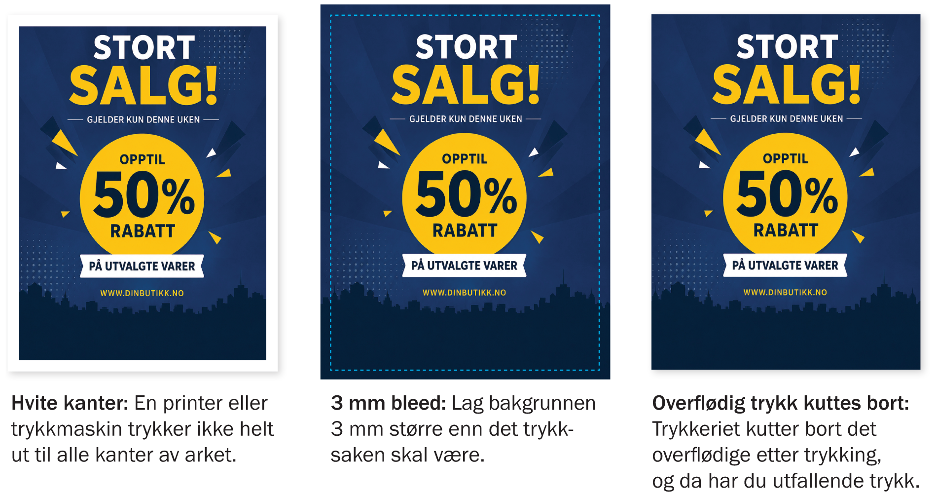 Utfallende trykk og bleed printing